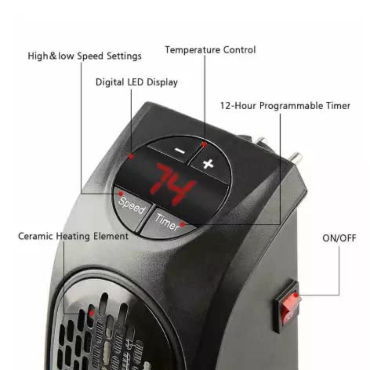 Jashiya Wall Outlet Mini Electric Portable Heater For Room