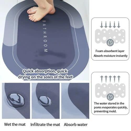 Jashiya Super Absorbent Bath Floor Mat